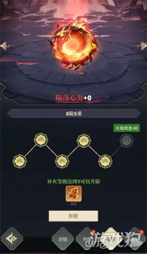 不同消防系统的游戏介绍经过三年的逆天战斗。-第3张图片