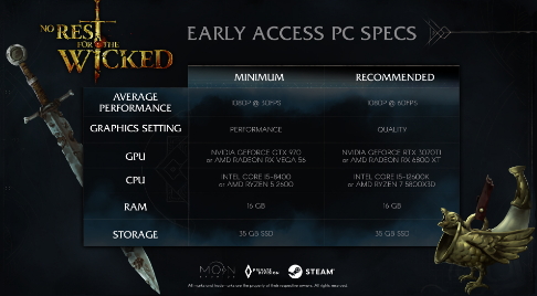 动作RPG《恶意无尽》PC配置公开推荐RTX 3070TI。-第1张图片