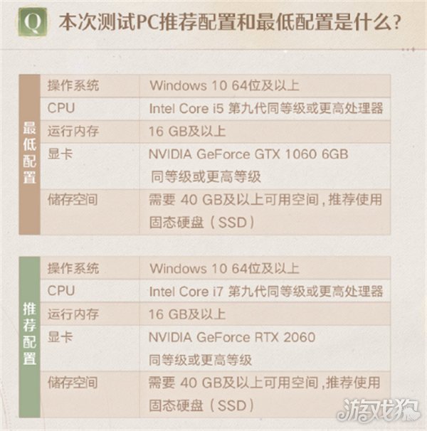 无限暖暖配置要求介绍 pc和手机配置推荐-第1张图片