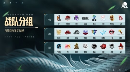 龙腾凛起，梦想追逐荣耀！PUBG PCL2024春季赛4.20正式开赛！-第3张图片