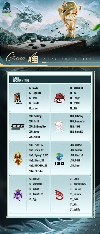 龙腾凛起，梦想追逐荣耀！PUBG PCL2024春季赛4.20正式开赛！-第5张图片
