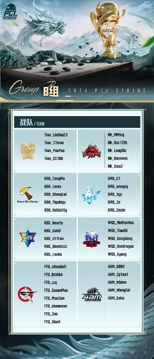 龙腾凛起，梦想追逐荣耀！PUBG PCL2024春季赛4.20正式开赛！-第6张图片