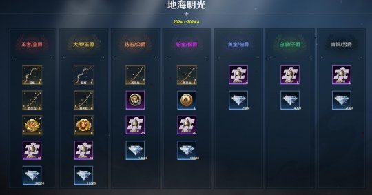 《真正的士兵》和《海洋之光》的季节来了！海伦，新的军事指挥官，梦想降临。-第5张图片