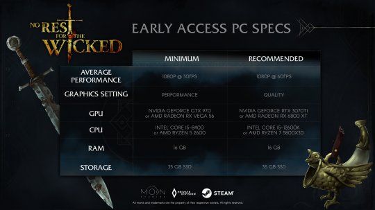 动作RPG《恶意无尽》PC配置公开推荐RTX 3070TI。-第1张图片
