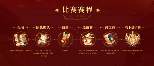 万元大奖等你来赢，“文汶”大师赛报名正式开始！-第3张图片