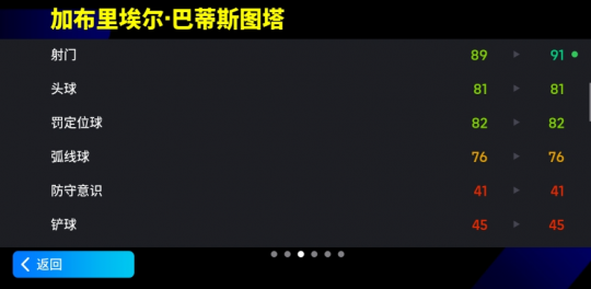 战神巴蒂霸气十足，无所不能。-第4张图片