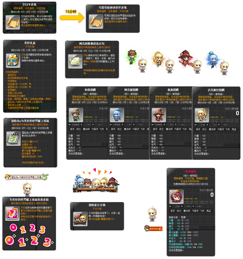 《冒险岛》x“为更美好的世界祝福！”梦幻联动！新的冒险。我们走吧！-第5张图片