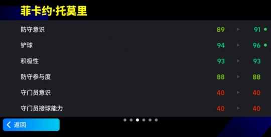 米兰铁卫奇袭，空霸王一击制胜。-第4张图片