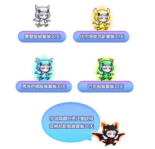春风在四月吹拂，全新版本的冒险岛“米纳尔郊游”将带您领略春天的美丽景色！-第11张图片