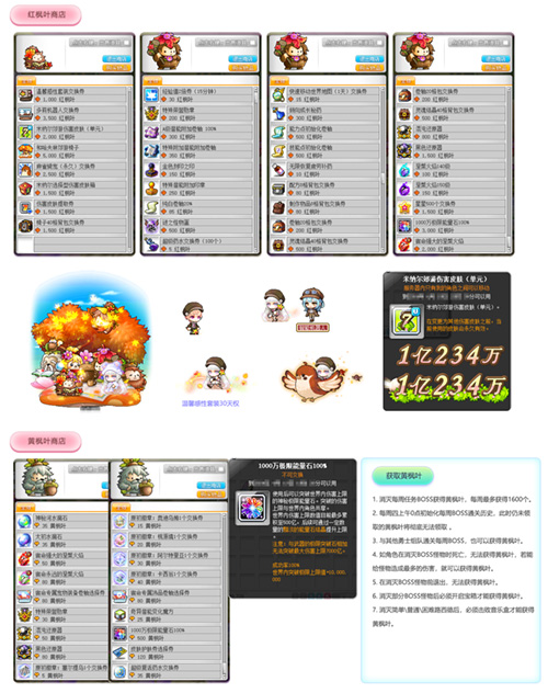 春风在四月吹拂，全新版本的冒险岛“米纳尔郊游”将带您领略春天的美丽景色！-第13张图片