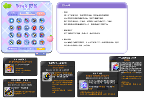 春风在四月吹拂，全新版本的冒险岛“米纳尔郊游”将带您领略春天的美丽景色！-第3张图片