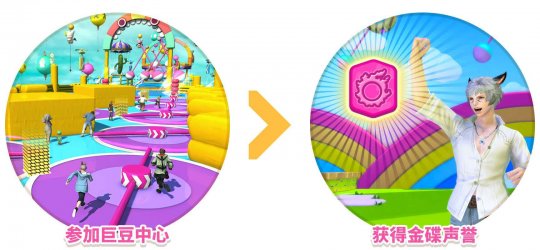 《最终幻想14》X《糖豆人》联动活动将于4月12日限时上线。-第2张图片