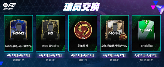 FC足球世界见证了这位传奇球员指尖上的最后浪漫！-第5张图片