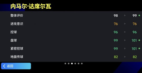 史诗级的内马尔强势来袭，桑巴骄傲链套餐同步推出。-第4张图片
