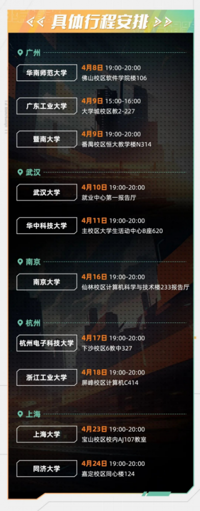 南京和杭州在谈！网易Y3高校游戏制作人宣讲会如期而至，轻松点燃游戏梦想。-第9张图片