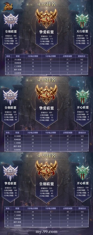 每个人都看比赛，每个人都有奖品！今晚，为“魔域”加油，赢取18，888颗魔石。-第2张图片