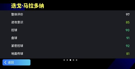 迭戈·马拉多纳延续了“球王”的传奇，完成了选择三国的限时任务。-第4张图片