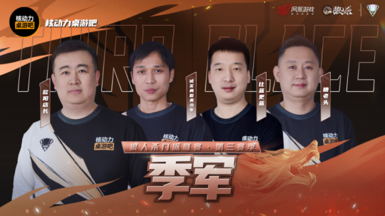 2023狼人杀门派联赛第三季落下帷幕，第四季开启！-第6张图片