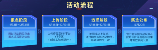 你玩游戏，我付钱！Y3编辑器“创星秀计划”正式上线啦！-第3张图片