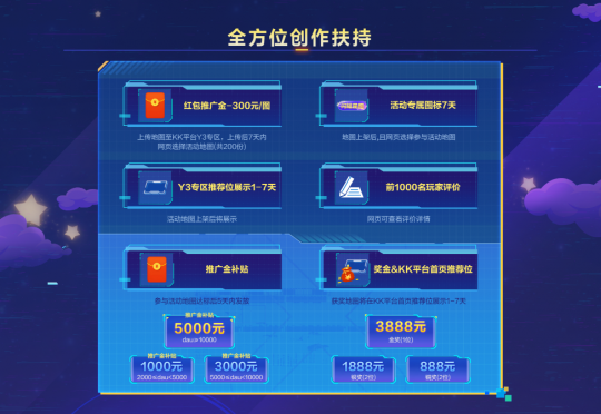 你玩游戏，我付钱！Y3编辑器“创星秀计划”正式上线啦！-第4张图片