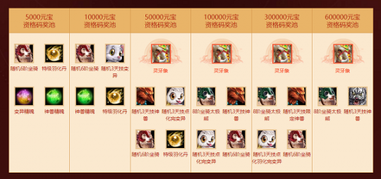 上周！“问道”超值返利进行中！-第5张图片
