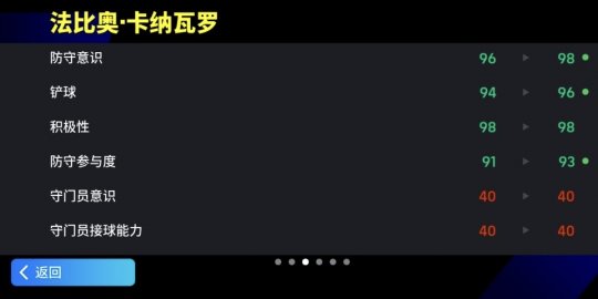 赋能卡纳瓦罗登场，金球奖后卫将再创辉煌。-第4张图片