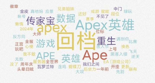 一次例行更新半年没有全面服务。Apex hero遇到了一个重大BUG。-第11张图片 一次例行更新半年没有全面服务。Apex hero遇到了一个重大BUG。-第11张图片