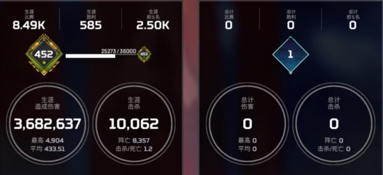 一次例行更新半年没有全面服务。Apex hero遇到了一个重大BUG。-第3张图片 一次例行更新半年没有全面服务。Apex hero遇到了一个重大BUG。-第3张图片