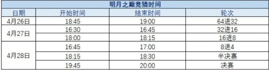 炫酷的大碗螺蛳粉，天涯岳明名刀OL福利五连队今天要来了！-第18张图片