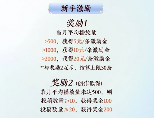 只要你做到这一点,你来天下就能赚很多钱!-第2张图片 只要你做到这一点,你来天下就能赚很多钱!-第2张图片