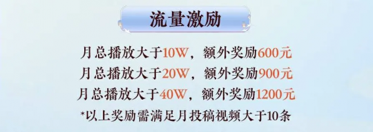 只要你做到这一点,你来天下就能赚很多钱!-第3张图片 只要你做到这一点,你来天下就能赚很多钱!-第3张图片