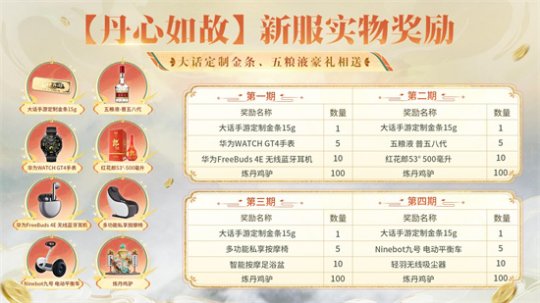 全套内丹免费！内丹特别服务【单鑫老样子】今日开启！-第1张图片