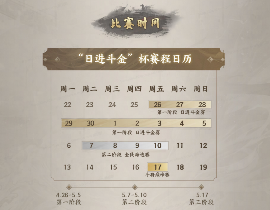 KK官方对战平台的两大活动已经过了五一，还有大量现金道具在等着你！-第3张图片