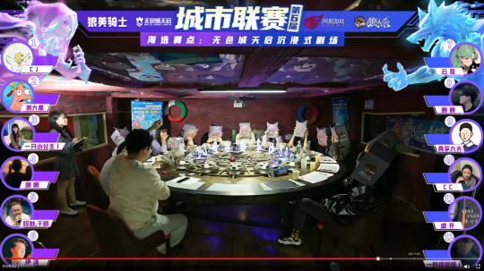 东方破晓，狼神归来！第六届城市联赛海选狼人杀回顾-第3张图片
