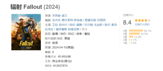 外网热议《辐射》美剧女主属性等级:运气满满,说服力为零。-第3张图片 外网热议《辐射》美剧女主属性等级:运气满满,说服力为零。-第3张图片