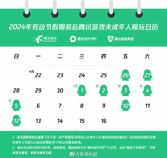 五一未成年人限玩安排：共可玩9小时网游 每天1小时-第3张图片