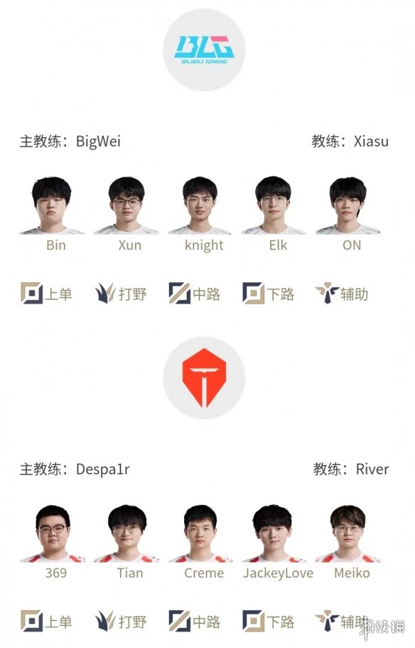 BLG和TES激战开场！《英雄联盟》2024LPL春决宣传片-第1张图片