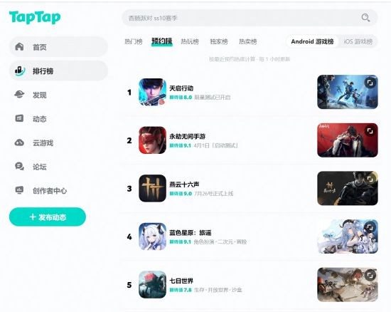 数百万玩家都在等的射击手游 网易这款新品凭什么让人如此期待？-第2张图片