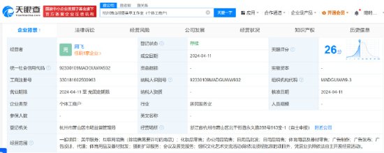 爱情公寓秦羽墨美甲店成立仅半月 店名已被申请商标-第3张图片