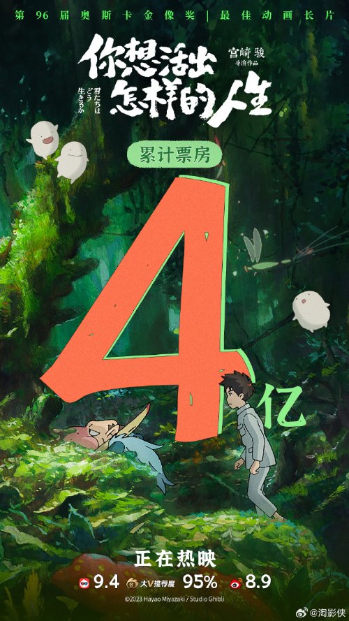 宫崎骏新作票房破4亿：创日本动画电影新记录-第1张图片