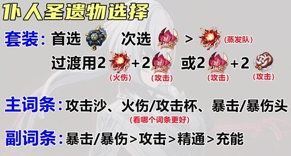 原神仆人圣遗物套装在哪刷 圣遗物搭配攻略-第1张图片