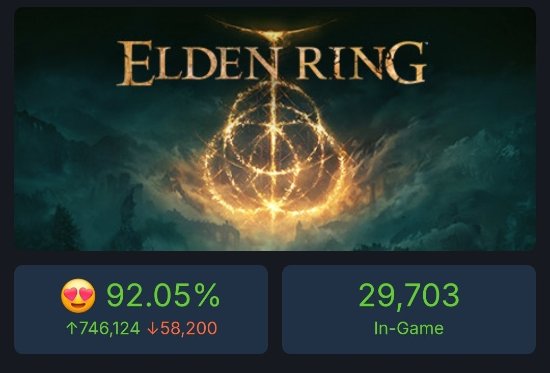 更新何时来？《星空》Steam同时在线玩家就剩两千多-第3张图片