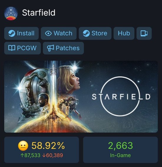 更新何时来？《星空》Steam同时在线玩家就剩两千多-第1张图片