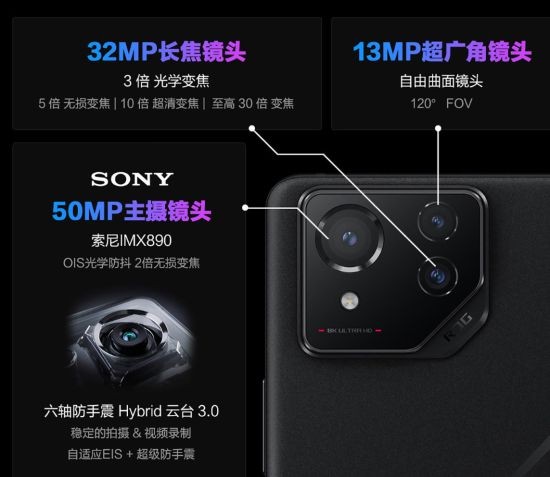 “性能怪兽”再度霸榜 ROG 8 Pro拿下安兔兔3月安卓手机性能榜首-第3张图片