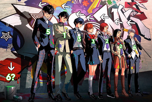 曝《女神异闻录6》主题色为绿色 开发始于2019年-第2张图片