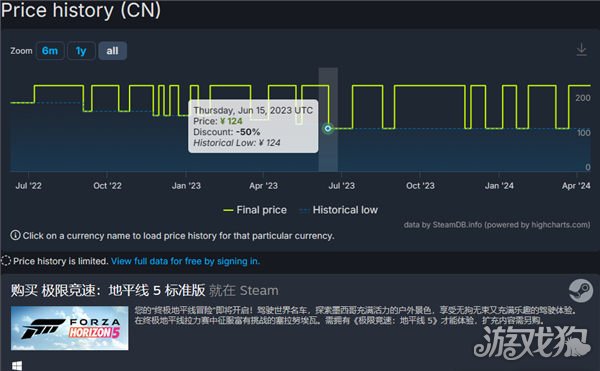 好评如潮 开放世界竞速游戏天花板竟然是它-第6张图片