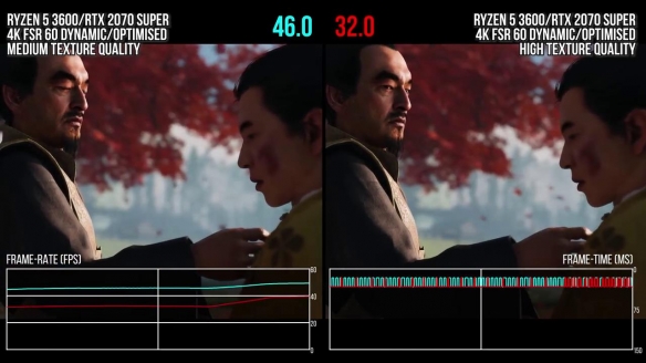 数毛社《对马岛之魂》PS5 VS PC：PC版升级更显著！-第7张图片
