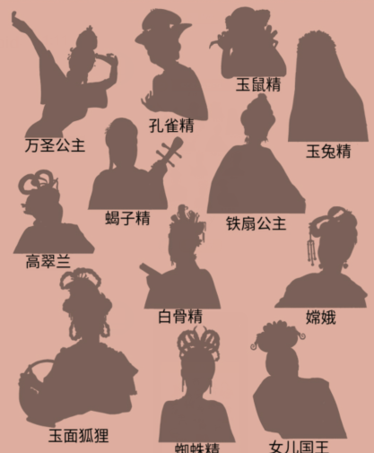 《一生一世》西游记美女助力西游记女性角色回归通关攻略-第2张图片