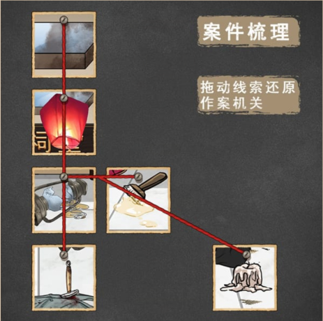 “一生一世”是祖先崇拜的一个怪例。调查谋杀现场，还原谋杀过程，通关策略-第5张图片