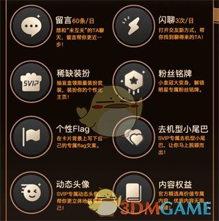 微博中svip和vip的区别介绍-第2张图片